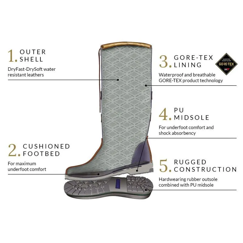 Dubarry Sligo GORE-TEX Ladies Waterproof Boot - Walnut