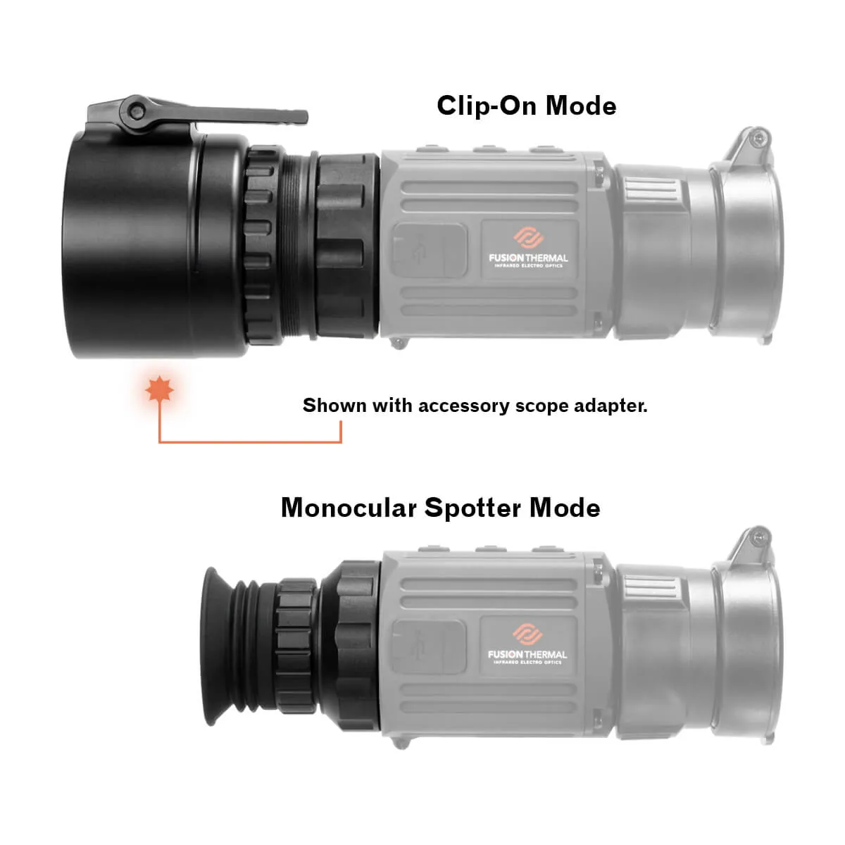Fusion Thermal Recon 3 Clip On Thermal Scope & Handheld Spotter MPTO - Multi Purpose Thermal Optic
