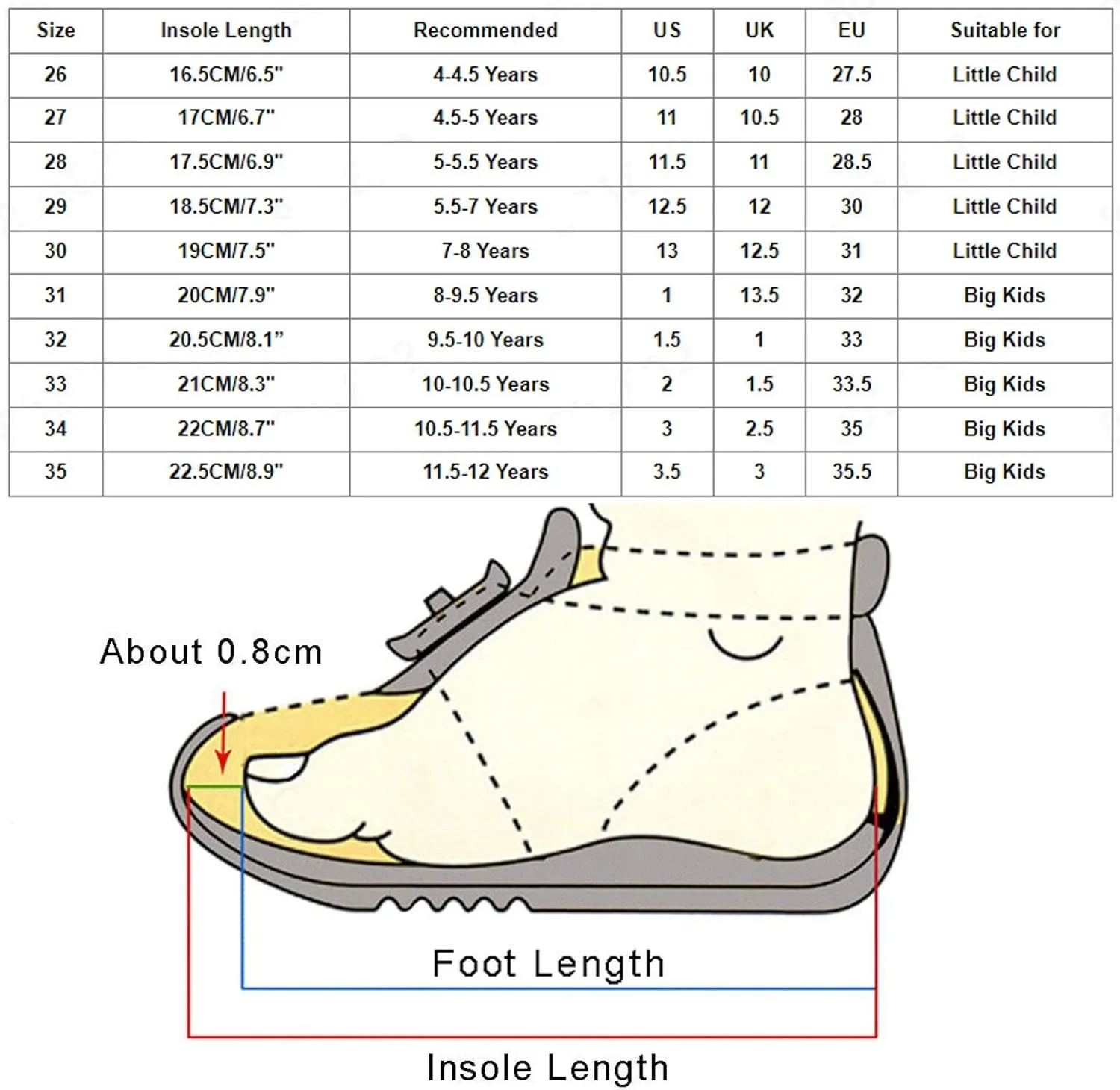 Girl Jelly Boots Childrens Winter Fleece Childrens Boots Flat Splashing Fleece Boots for Youth Girl Size 5